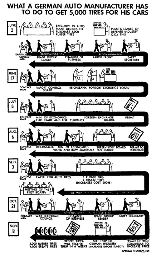 The Vampire Economy